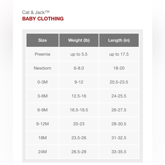 NWT CAT & JACK Green Skull and Crossbones Set- Size 0-3m - Picture 5 of 5